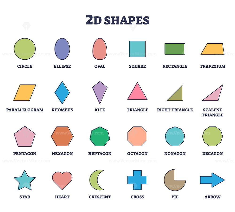 2D Shapes For Kids Education And Isolated Geometry Figures Outline 