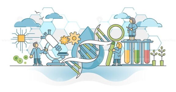 Biotech outline