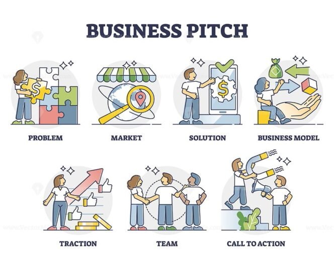 Business model canvas plan as strategic management template outline ...