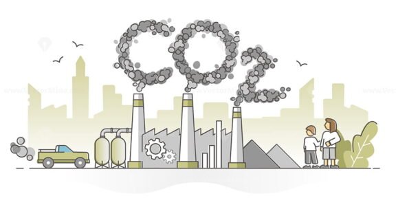CO2 Emissions outline