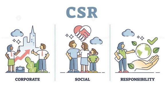 CSR outline