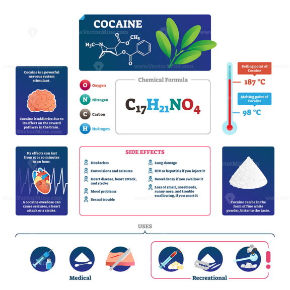 Cocaine