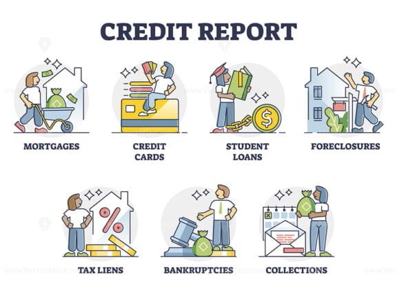 Credit Report outline