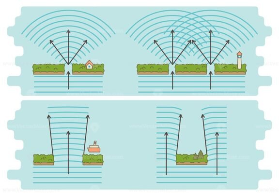 DiffractionOfWaves