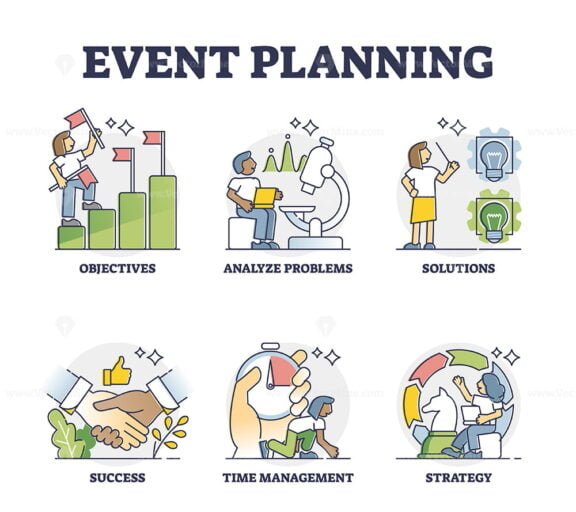 Event Planning outline