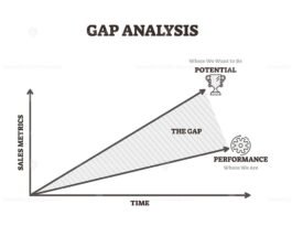 Gap analysis vector illustration – VectorMine