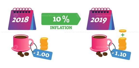 Inflation