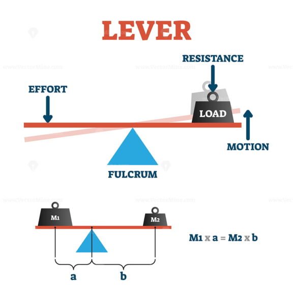 Lever vector illustration – VectorMine