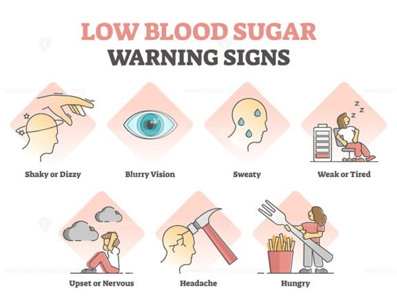 Low Blood Sugar Warning Signs outline