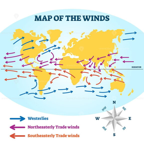 Map of the winds vector illustration