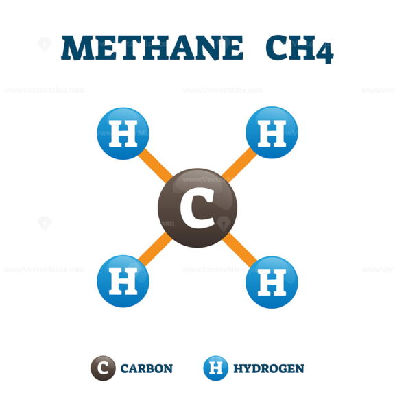 Methane CH4 Chemical Compound Vector Illustration Example Model 