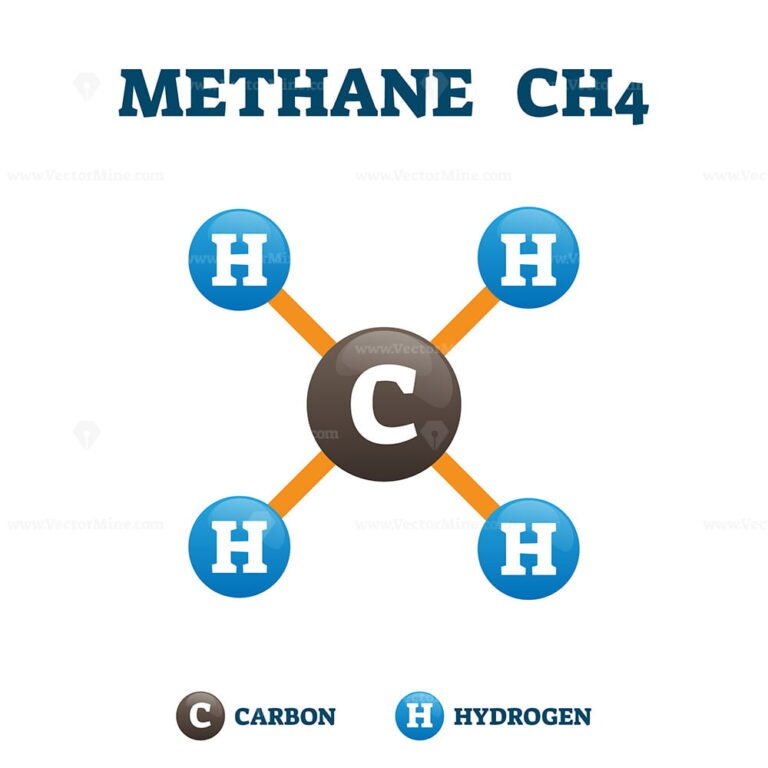 Methane CH4 chemical compound, vector illustration example model ...
