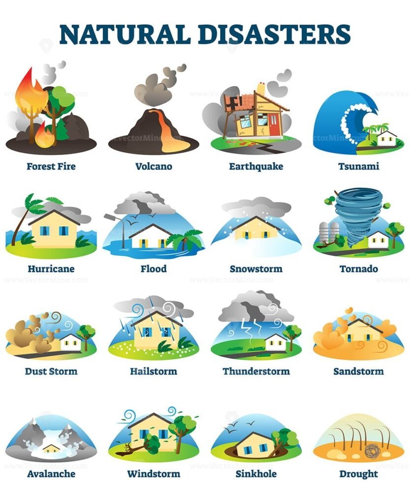 Natural disasters vector illustration - VectorMine