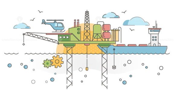 Ocean Drilling outline