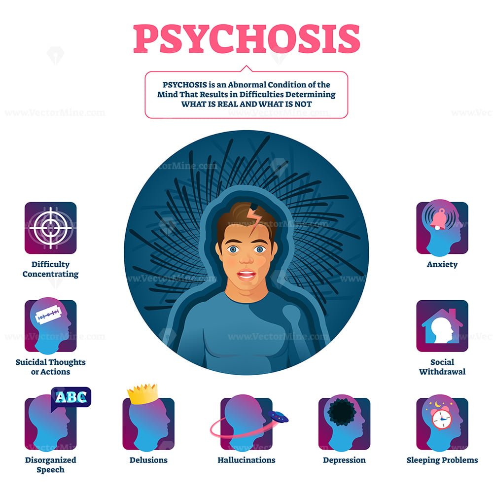 psychosis-vector-illustration-vectormine