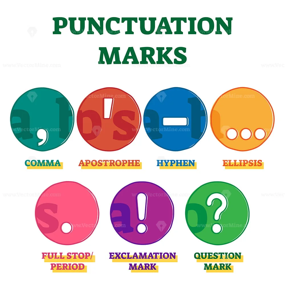 Punctuation Marks System Vector Illustration Example Set Vectormine