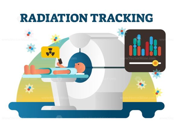 Radiation Tracking