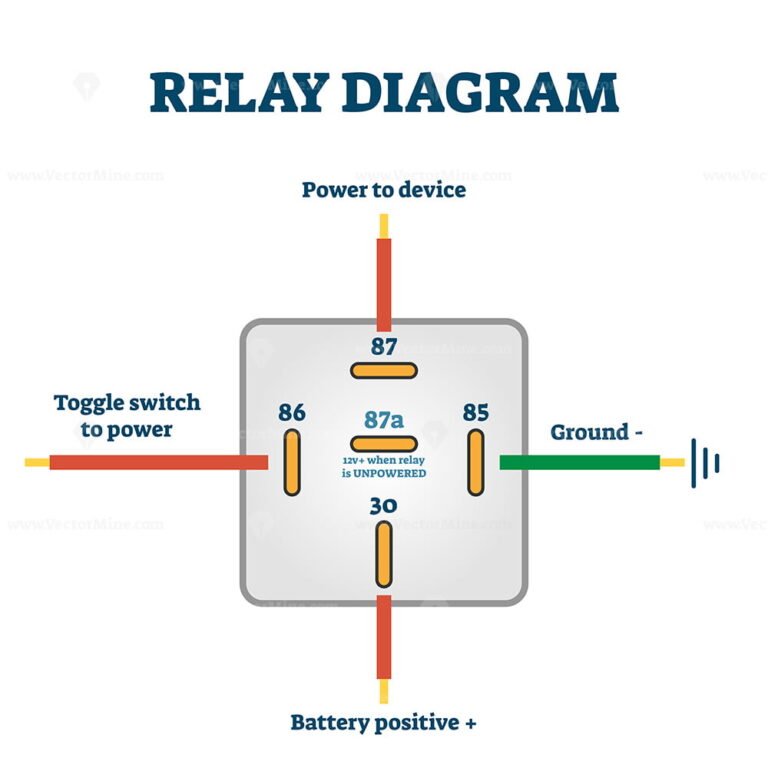 FREE Relay switch example diagram drawing, vector illustration scheme