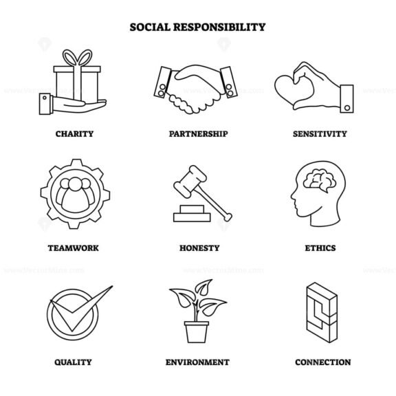 SocialResponsibility Outlines