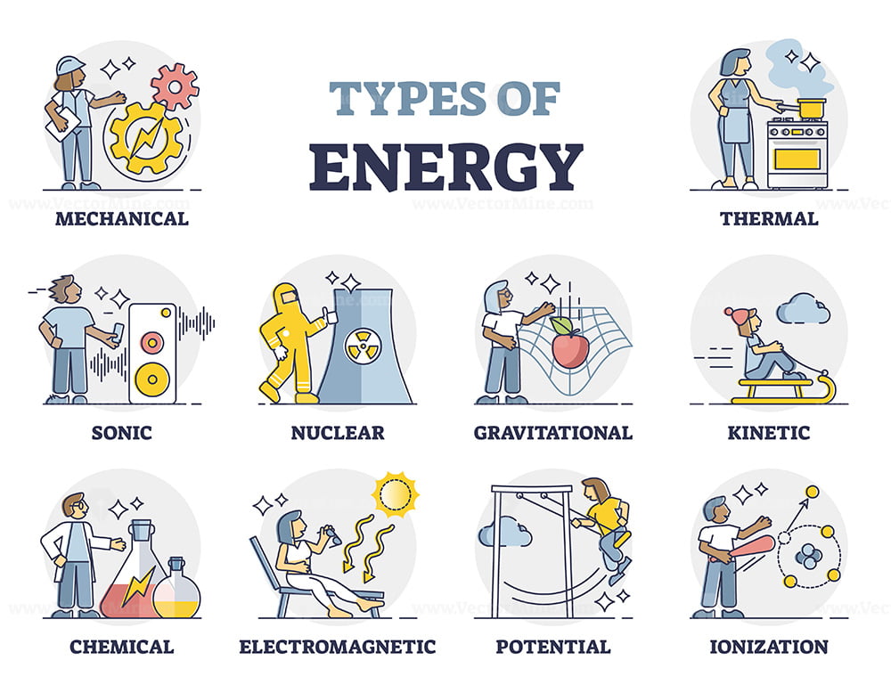 Energy Shoponline And Forces Unit