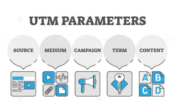 UTM Parameters