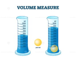 Volume measure example vector illustration - VectorMine