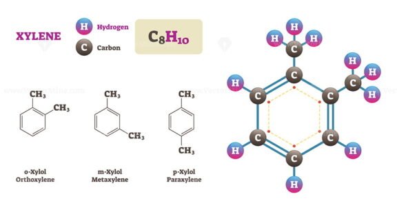 Xylene Simple