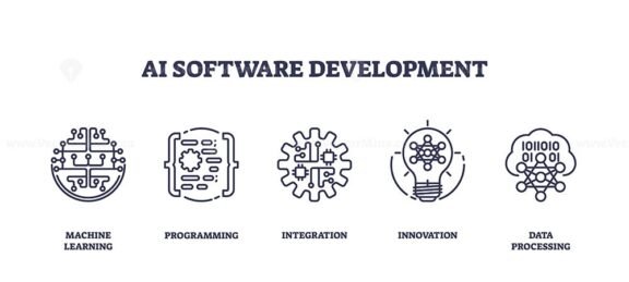 a software development icons outline 1