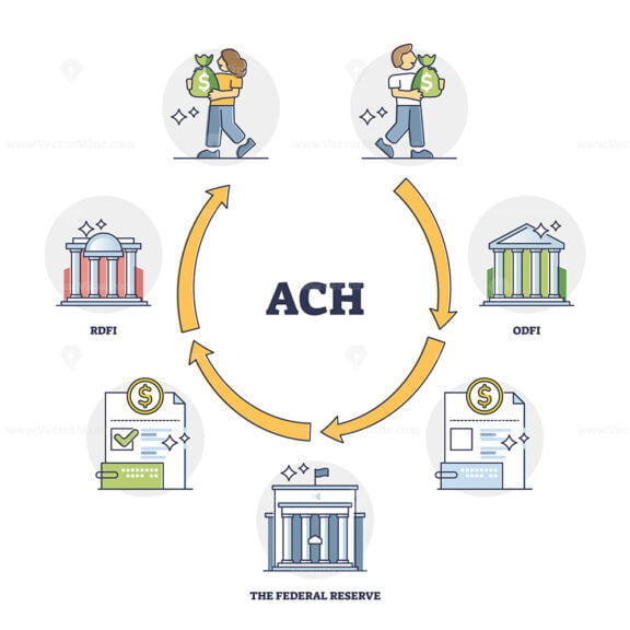 ach outline diagram 1