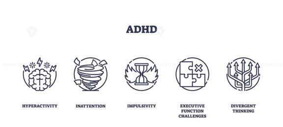 adhd icons outline 1