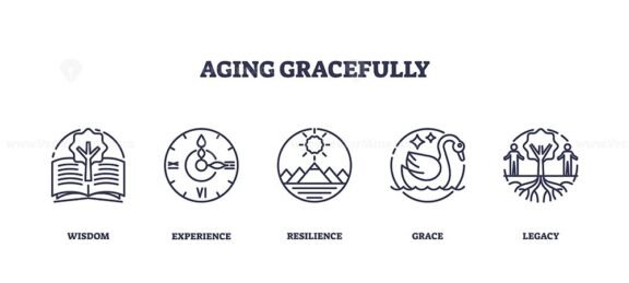 aging gracefully icons outline 1