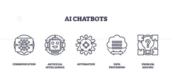 ai chatbots icons outline 1