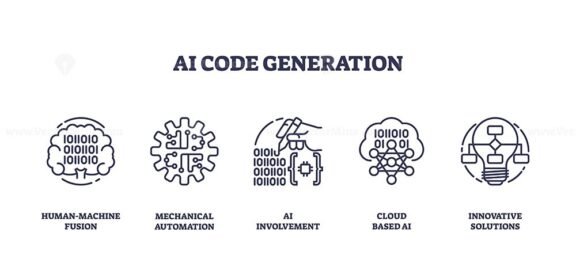 ai code generation icons 1