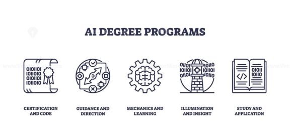 ai degree programs icons outline 1