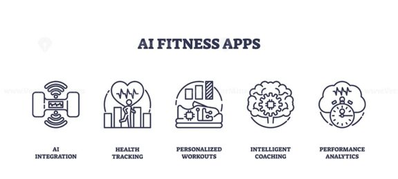 ai fitness apps icons outline 1