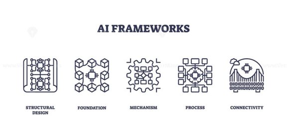 AI frameworks depicted with structural design, mechanism, and connectivity. Outline icons set.