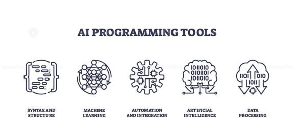 ai programming tools icons outline 1