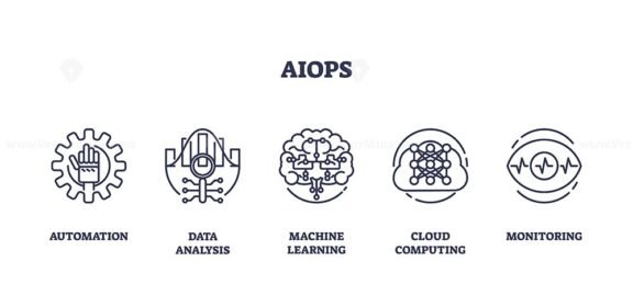 aiops icons outline 1