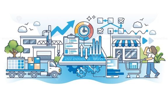 analytics supply chain outline concept 1