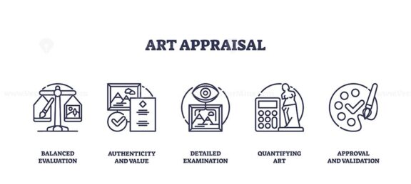 Art appraisal involves balanced evaluation, authenticity, and validation using outline icons set.