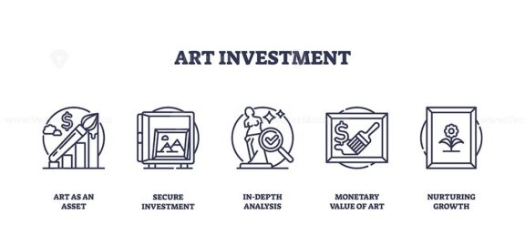 Art investment concepts with icons like graph, vault, and statue. Outline icons set.