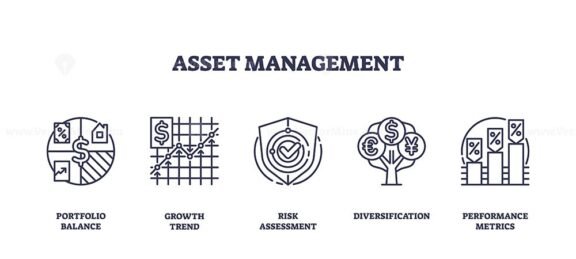 asset management icons outline 1