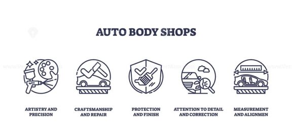 Auto body shop icons depict tools and concepts like spray gun, hammer, and shield, symbolizing repair and protection. Outline icons set.