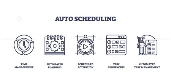 Auto scheduling icons show time management, planning, and task sequencing. Outline icons set