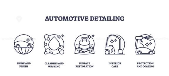 automotive detailing icons outline 1