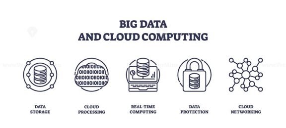 big data and cloud computing icons outline 1