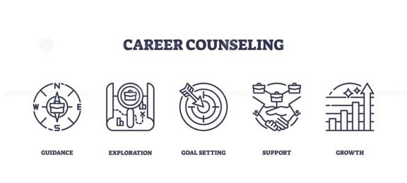 career counseling icons outline 1