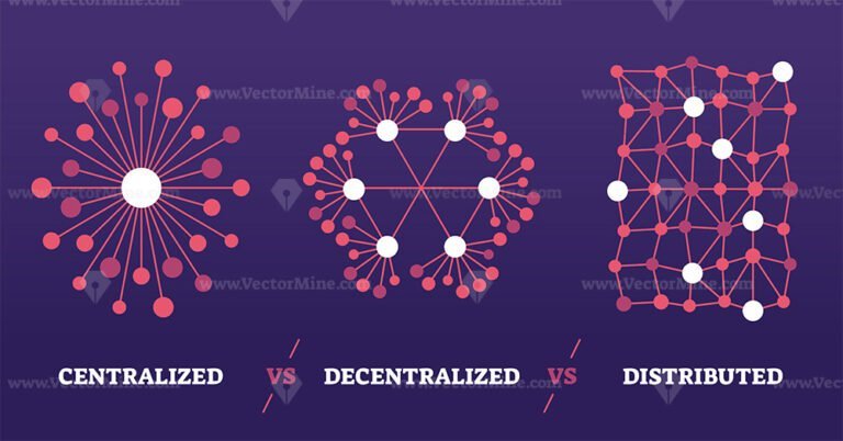 Centralized, Decentralized And Distributed Data Differences Outline ...