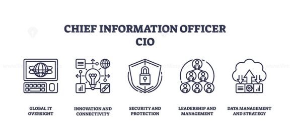 chief information officer cio icons outline 1