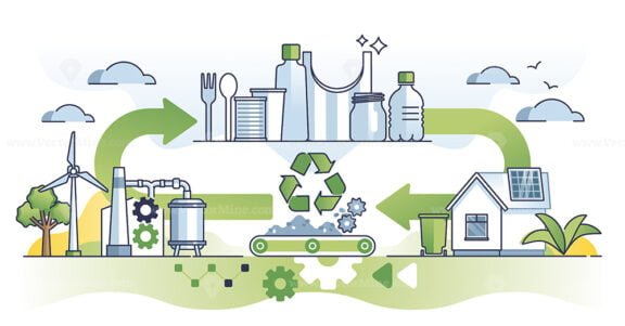 circular economy and life cycle assessment outline concept 1